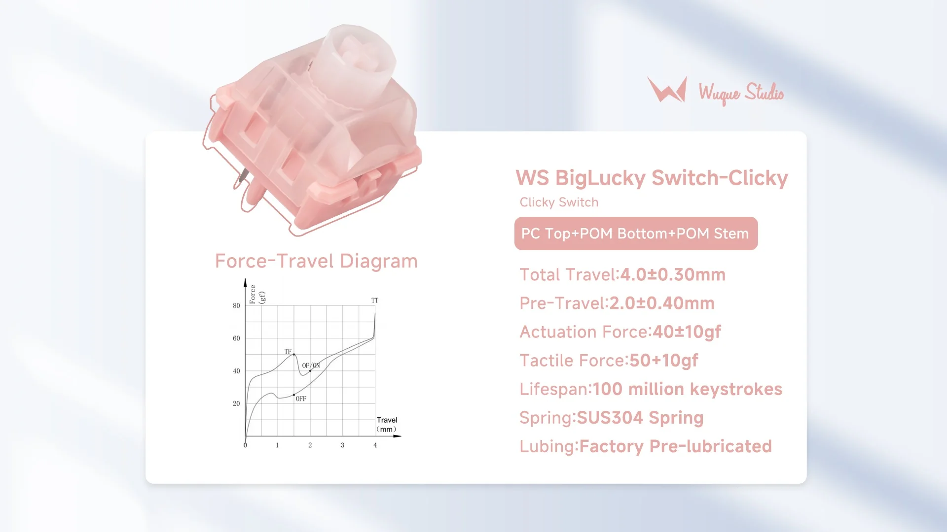 Wuque Studio BigLucky Switch Series - Image 13