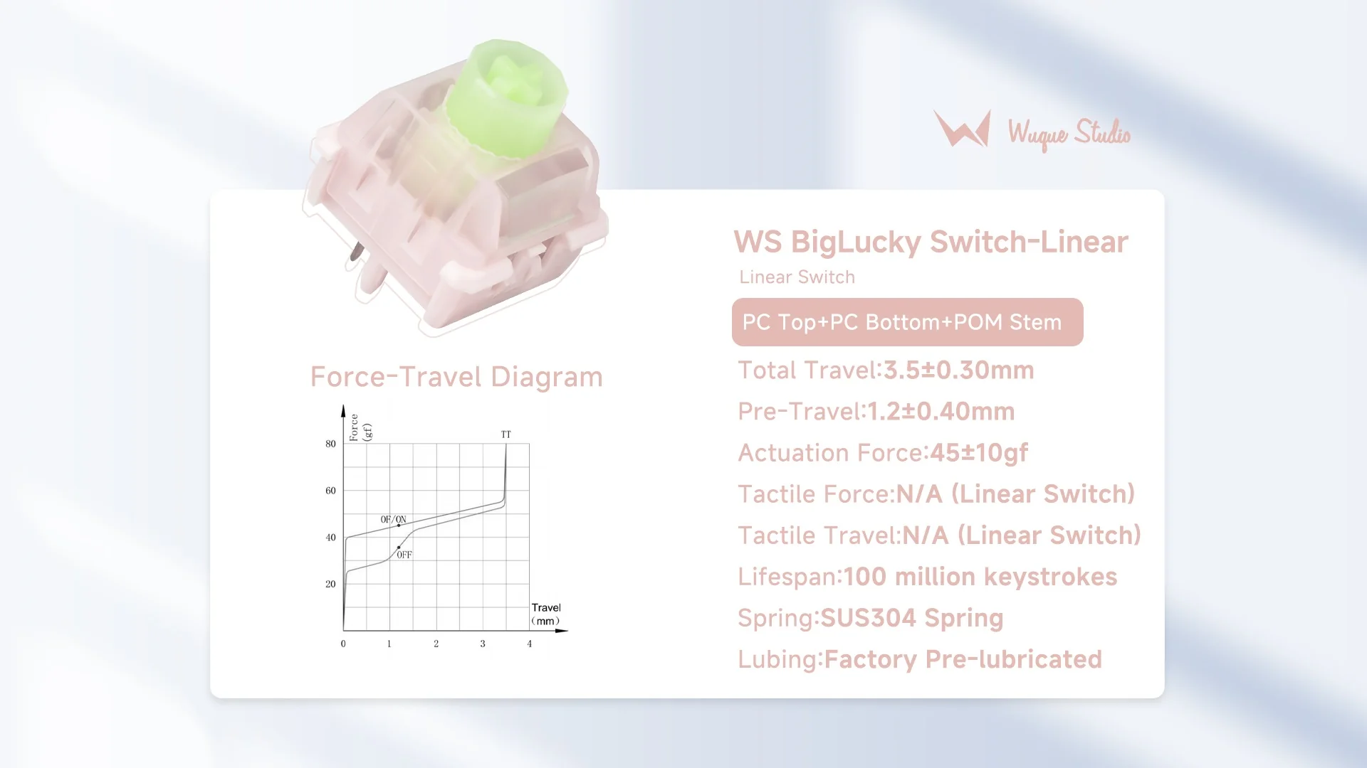 Wuque Studio BigLucky Switch Series - Image 5