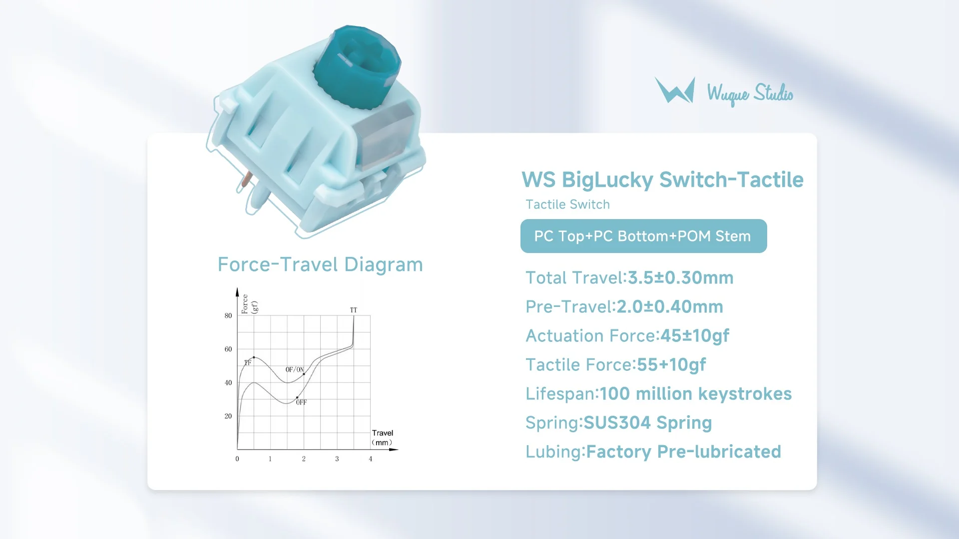 Wuque Studio BigLucky Switch Series - Image 9